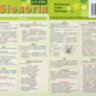 Картонка-підказка Біологія 6-11 клас А5 формату (210х148 мм)
