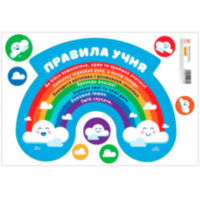 Декор класу веселка Правила поведінки НУШ (680х480 мм)