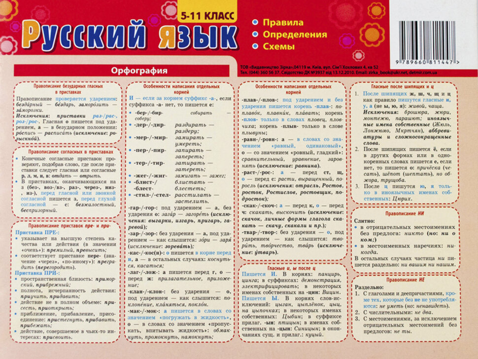 Картонка-підказка Російська мова. Правила 40*15 см