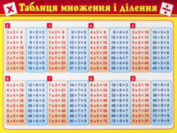 Картонка-підказка Таблиця множення і ділення та таблиця Піфагора А5 формату (210х148 мм)