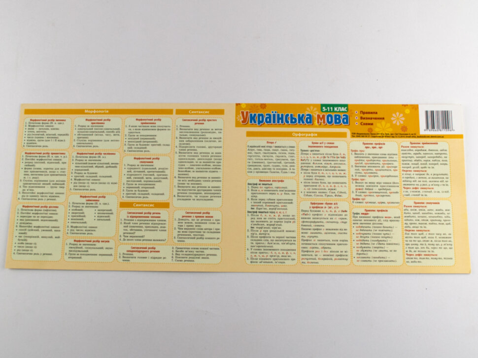 Картонка-підказка Українська мова 5-11 клас Правила А5 формату (210х148 мм)