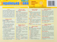 Картонка-підказка Українська мова 5-11 клас Правила А5 формату (210х148 мм)