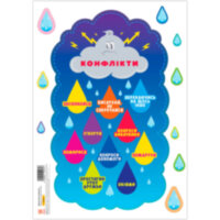 Декор класу хмаринка Вирішення конфліктів НУШ (680х480 мм)