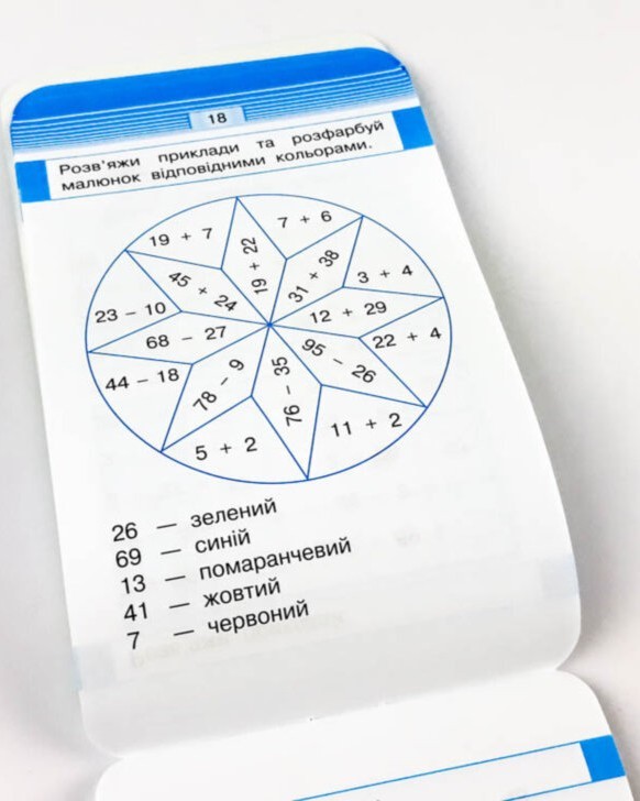 Математика. Додавання та віднімання в межах 100. Смарт тренажер