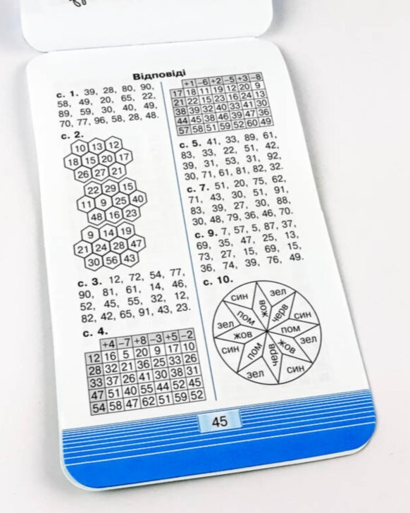 Математика. Додавання та віднімання в межах 100. Смарт тренажер