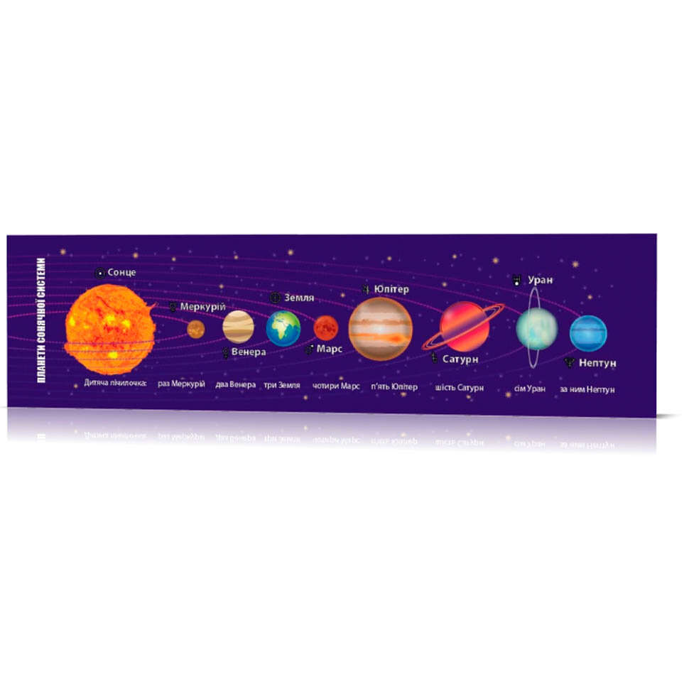Закладка Сонячна система