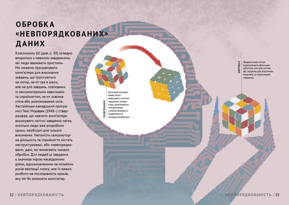 Просто про Штучний інтелект. Енциклопедія
