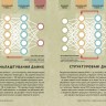 Просто про Штучний інтелект. Енциклопедія