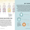 Просто про Штучний інтелект. Енциклопедія