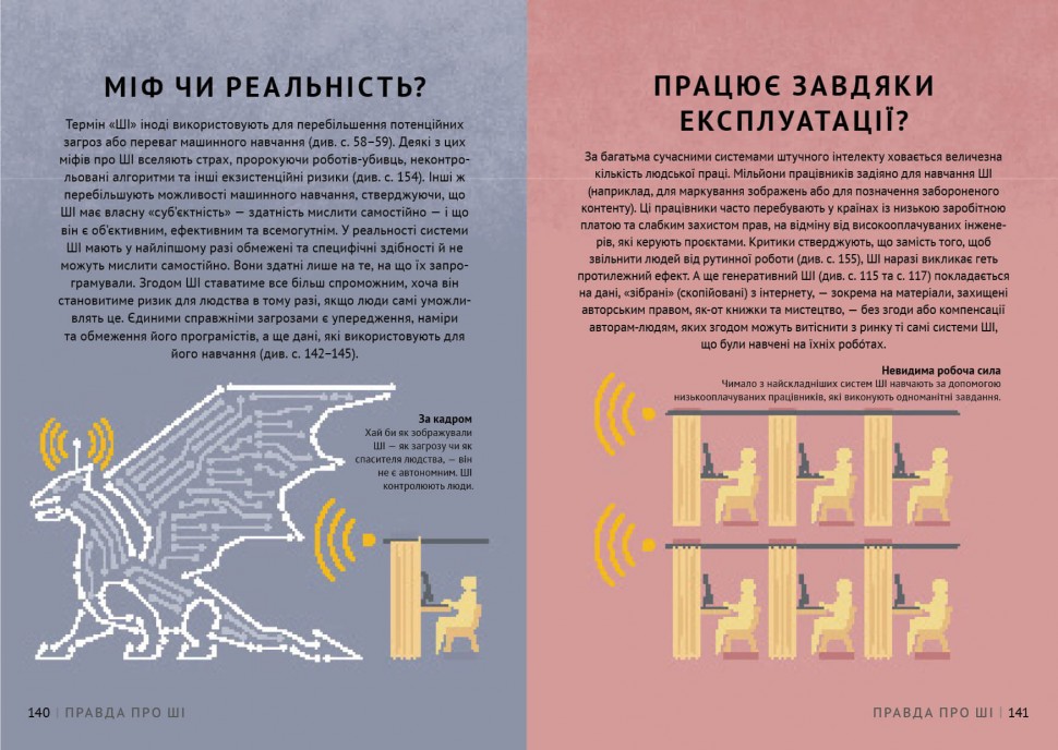 Просто про Штучний інтелект. Енциклопедія