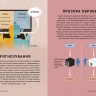 Просто про Штучний інтелект. Енциклопедія
