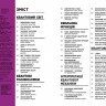 Просто про Квантову фізику. Енциклопедія Просто про Квантову фізику. Енциклопедія