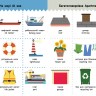 Мій перший ілюстрований словник. Українсько-англійський – Кетрін Бруццоне, Вікі Баркер Мій перший ілюстрований словник. Українсько-англійський – Кетрін Бруццоне, Вікі Баркер