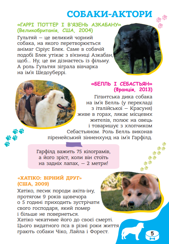 Я люблю песиків