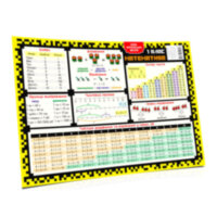 Килимок підказка навчальний 1 клас А3 формату (420х297 мм)