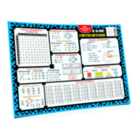 Килимок підказка навчальний 2 клас А3 формату (420х297 мм)