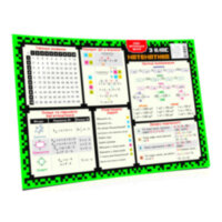 Килимок підказка навчальний 3 клас А3 формату (420х297 мм)