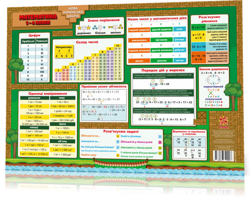 Килимок навчальний Математика 1-4 клас А3 формату (420х297 мм)
