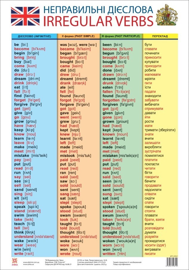 Плакат Таблиця неправильних дієслів (англійська мова) А2 формату (594х420 мм)