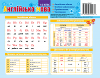 Картонка-підказка Англійська мова 1 клас 20*15 см