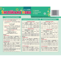 Картонка-підказка Англійська мова 5-11 клас А5 формату (210х148 мм)